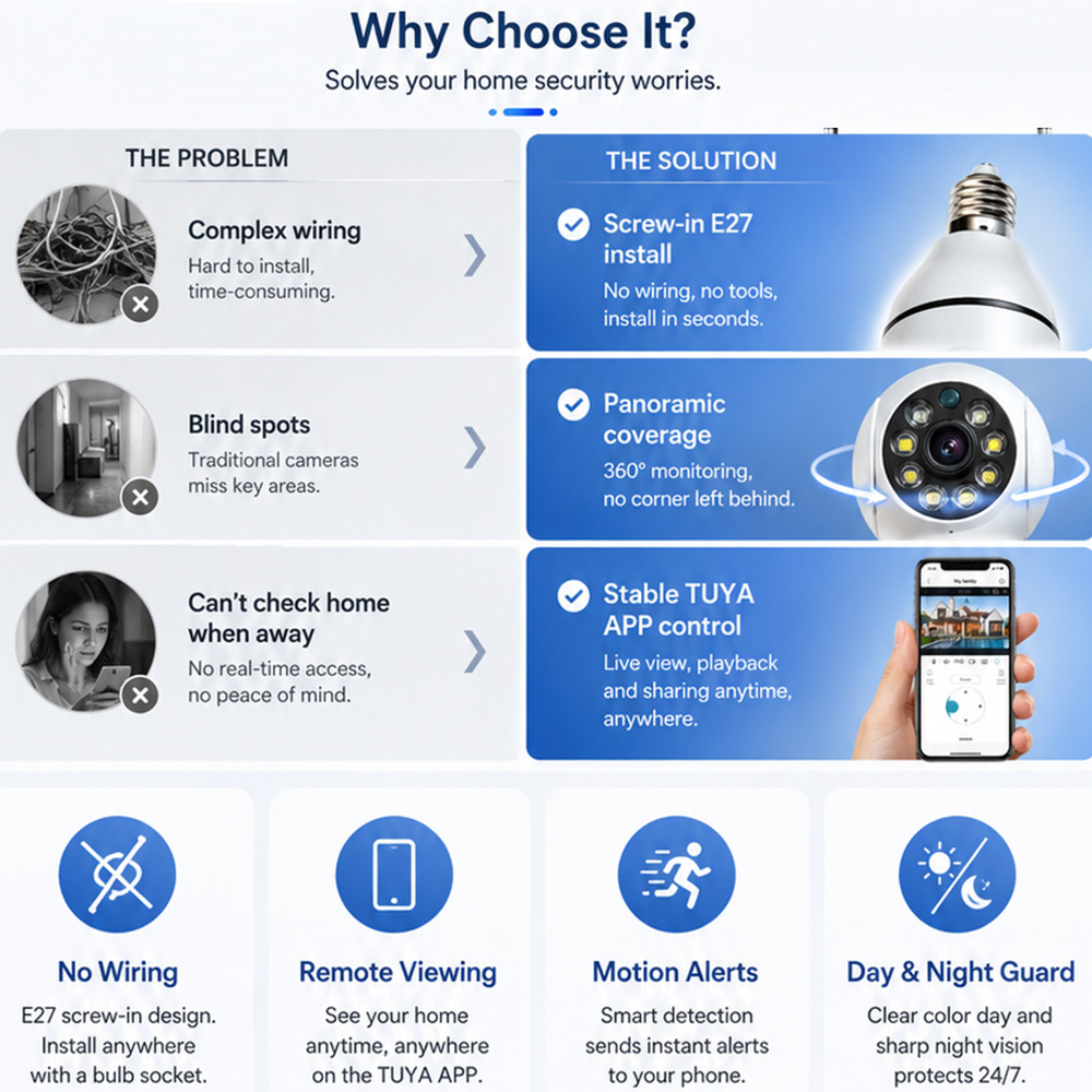 Bulb Camera  Tuya Wireless Lig - Outdoor Lighting Under Roof ulasan dan harga