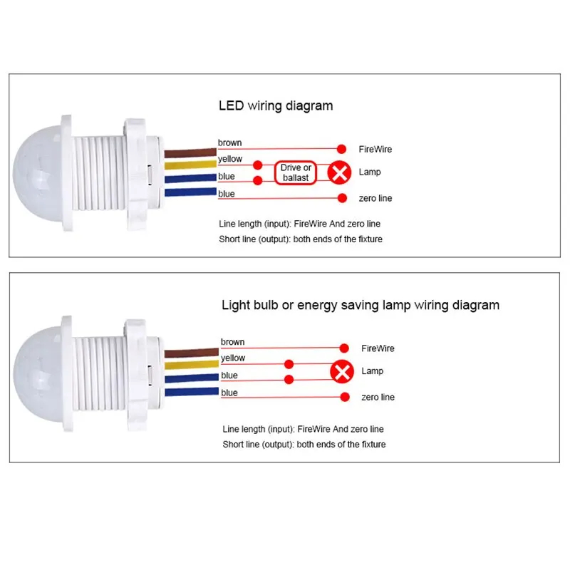 AC110-240V Automatic Sensor Li - Outdoor Lighting Switch ulasan dan harga