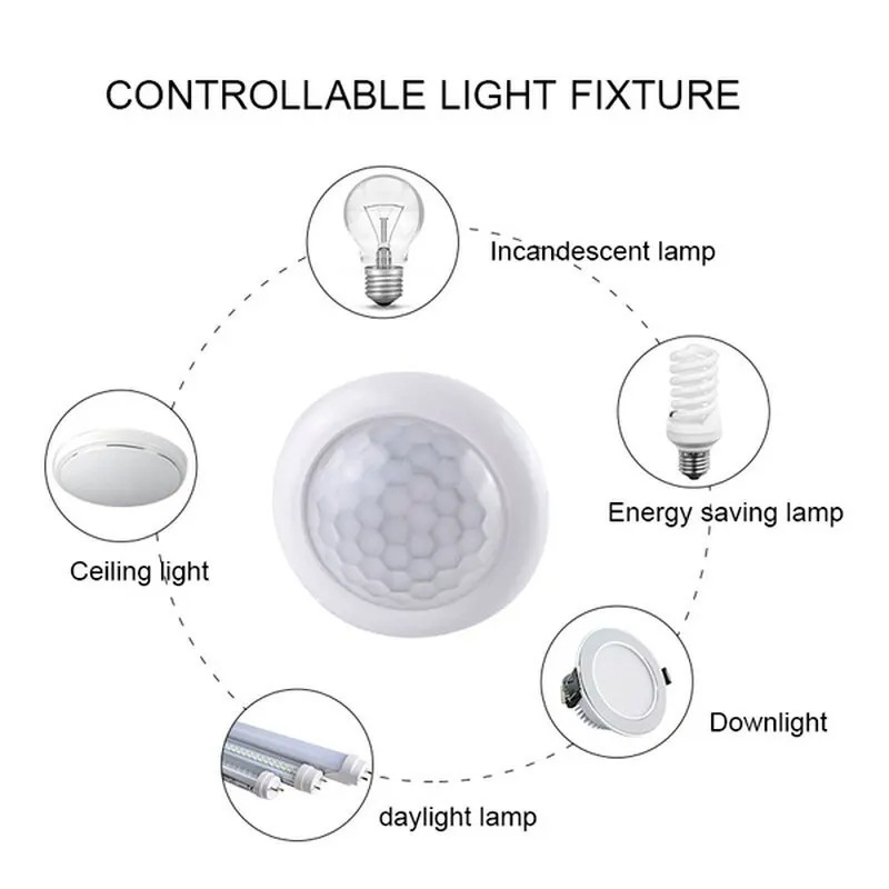 AC110-240V Automatic Sensor Li - Outdoor Lighting Switch ulasan dan harga