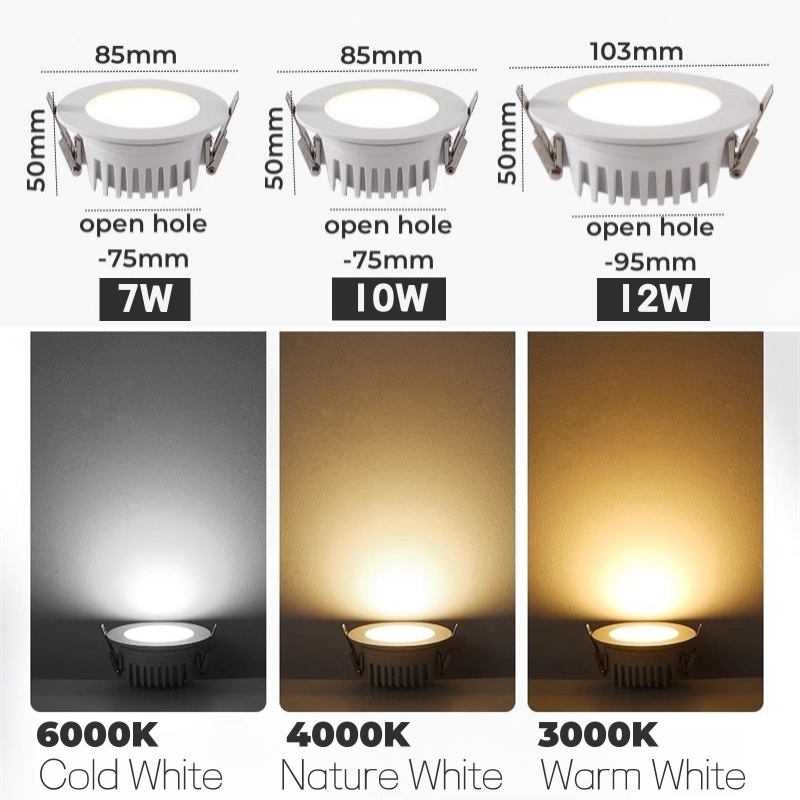 Outdoor LED Waterproof Downlig - Outdoor Lighting Under Roof ulasan dan harga