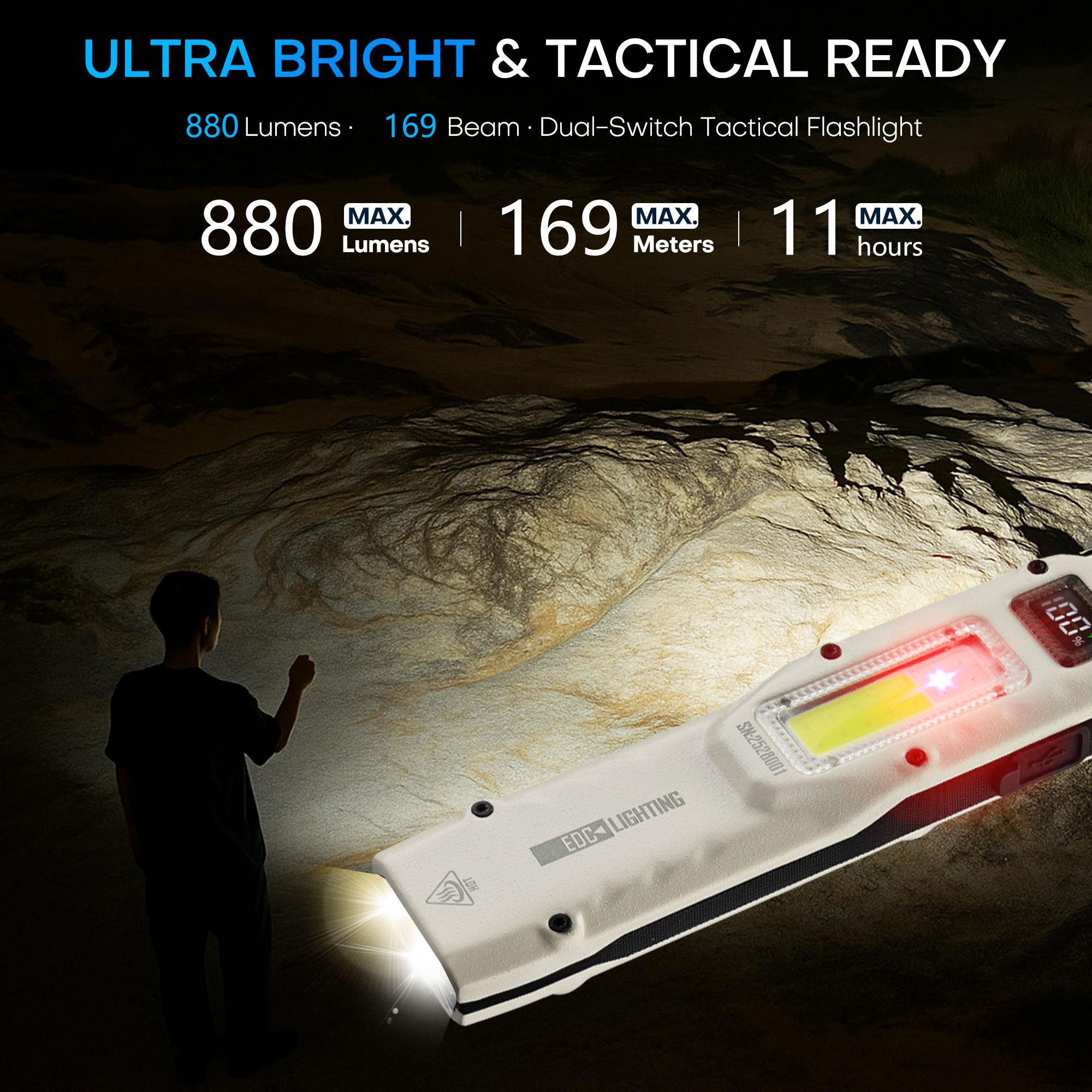 Portable 880LM YEMAO M28 Ultra - Outdoor Lighting House ulasan dan harga