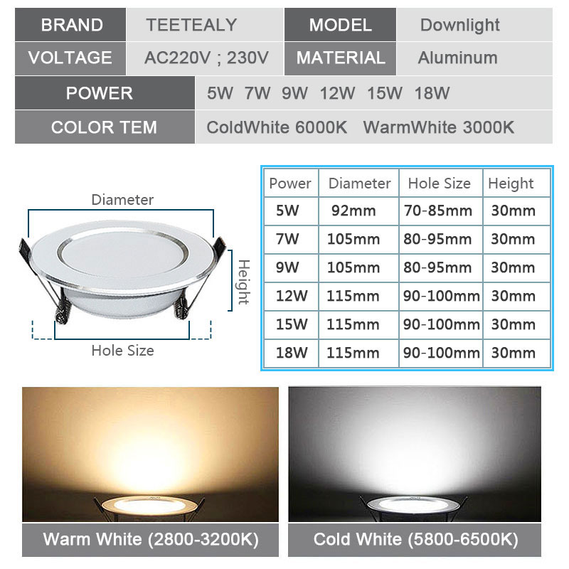 10 Pcs Lot Dimmable Waterproof - Outdoor Lighting Under Roof ulasan dan harga