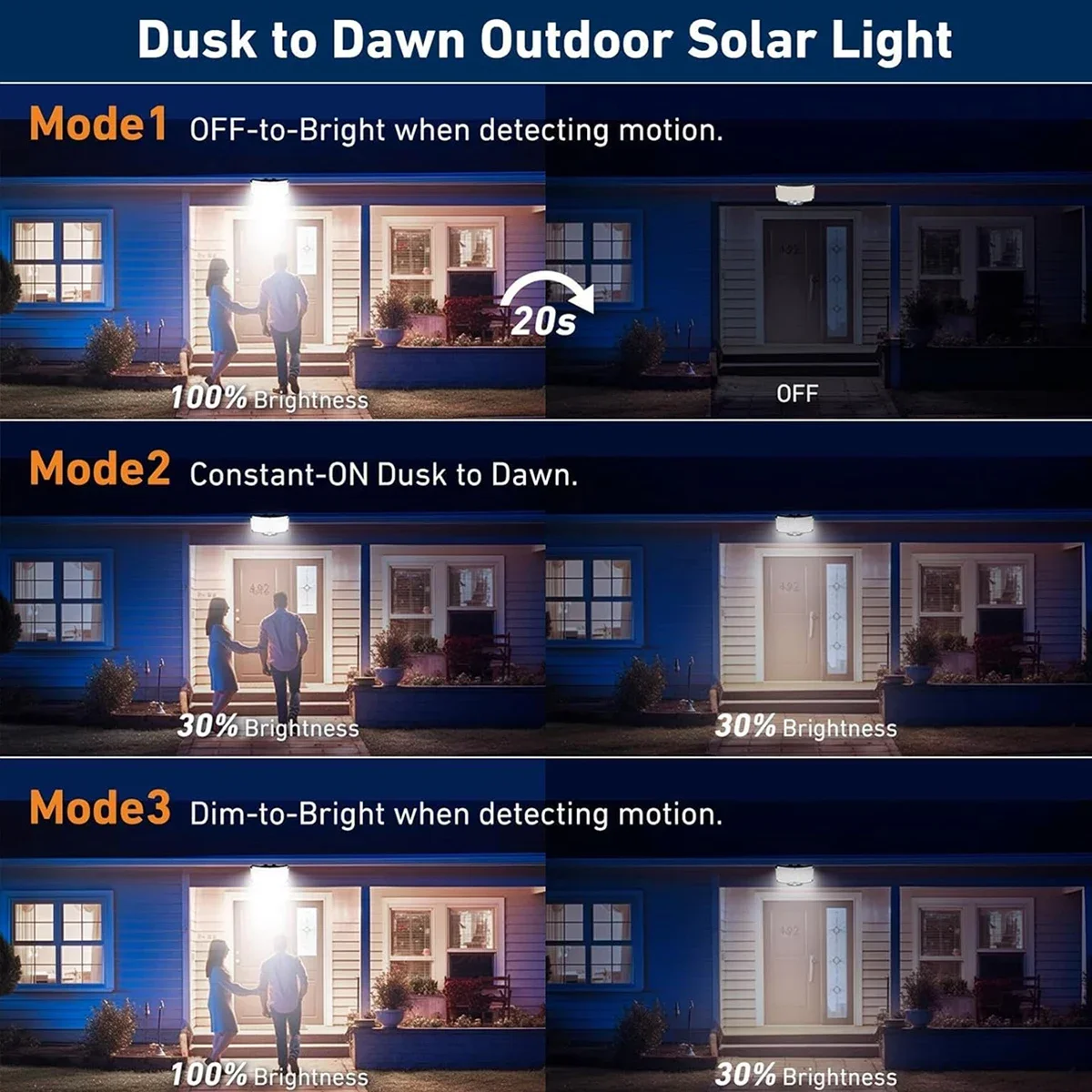 234LED Solar Outdoor Lights Mo - Outdoor Lighting Garden ulasan dan harga