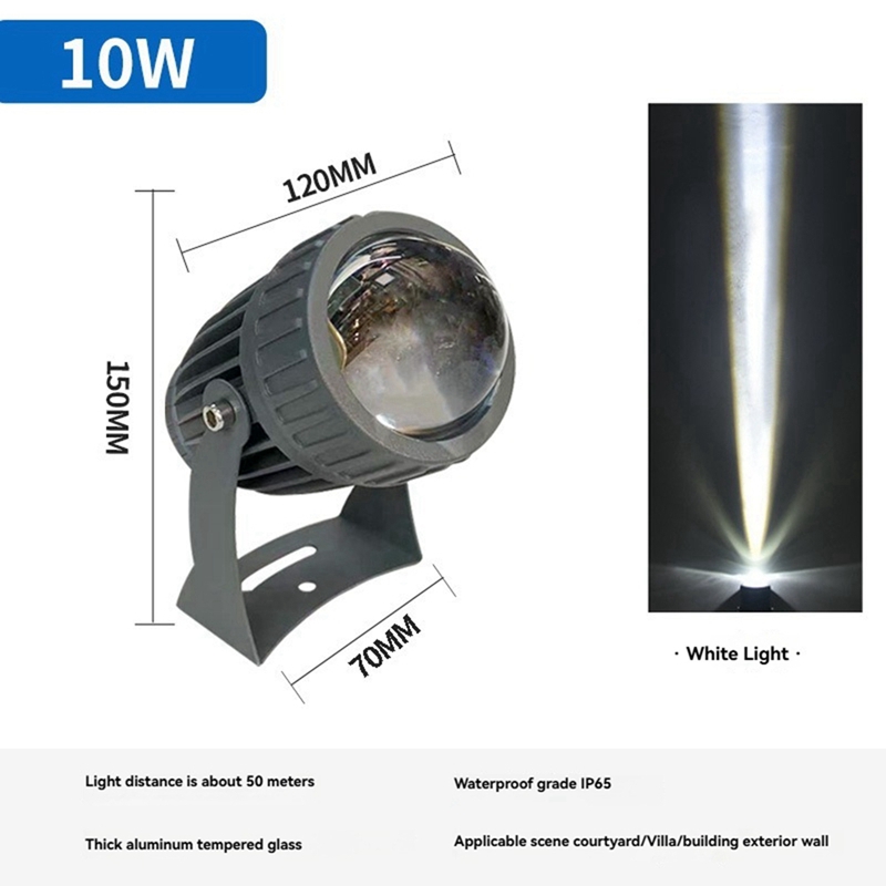 Outdoor LED Garden Wall Spotli - Outdoor Lighting Garden ulasan dan harga