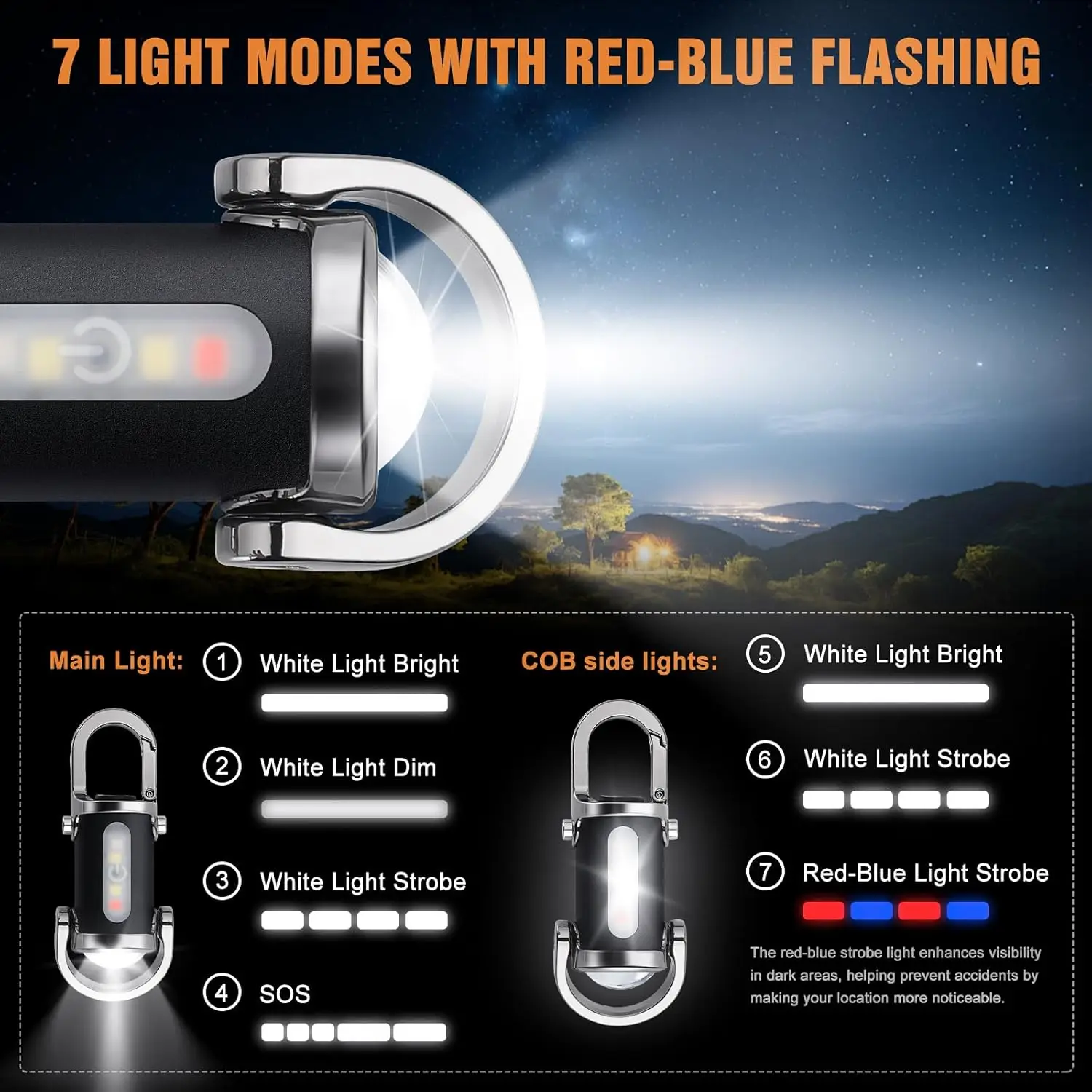 Mini Keychain Flashlight Recha - Outdoor Lighting Bollards ulasan dan harga
