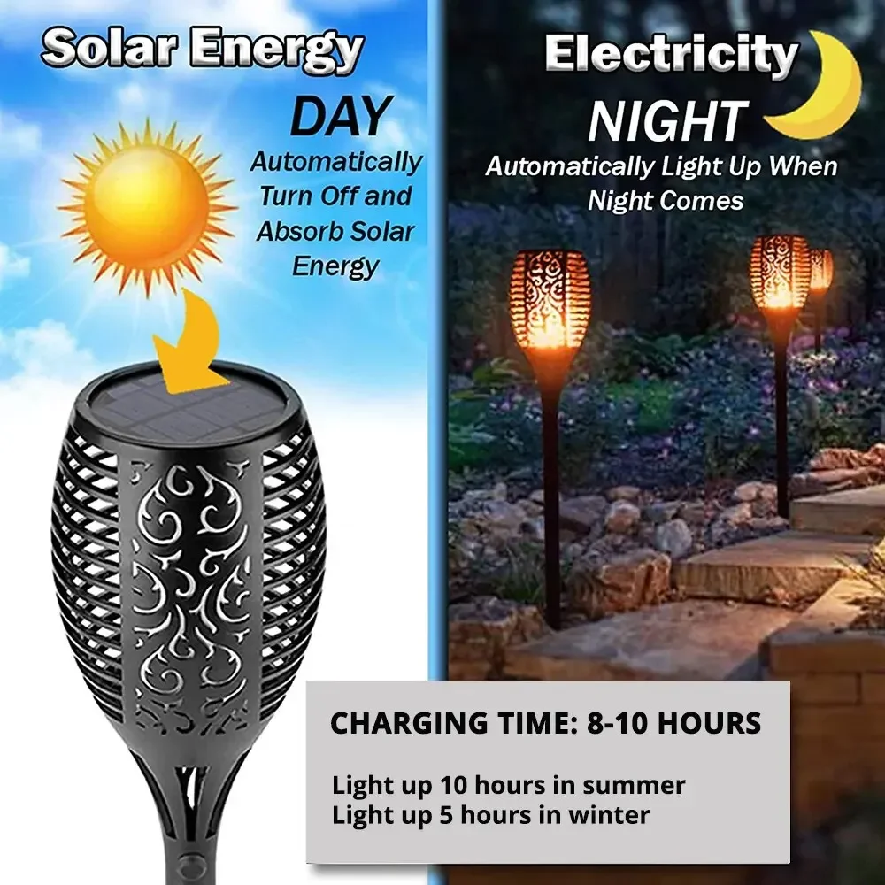 Outdoor Solar Garden Torch Lig - Fire Torch Solar ulasan dan harga