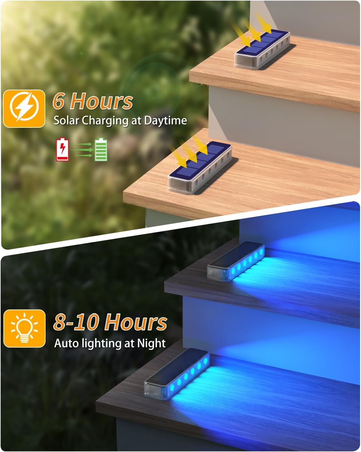 Outdoor Solar Deck Lights LED  - Outdoor Lighting Transformer ulasan dan harga