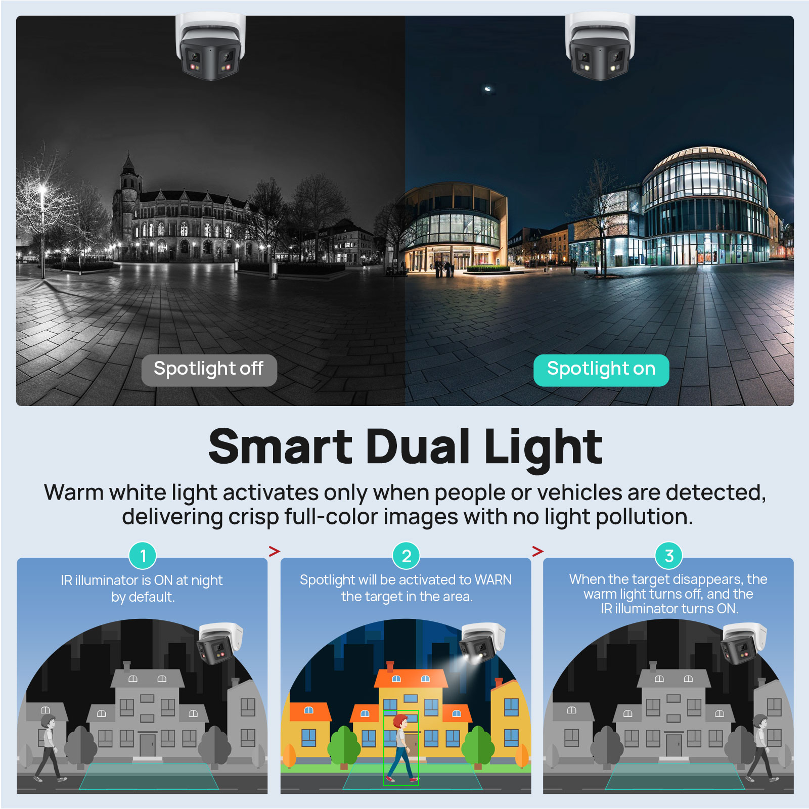 Vikylin 4MP Panoramic Smart Du - Outdoor Lighting Under Roof ulasan dan harga