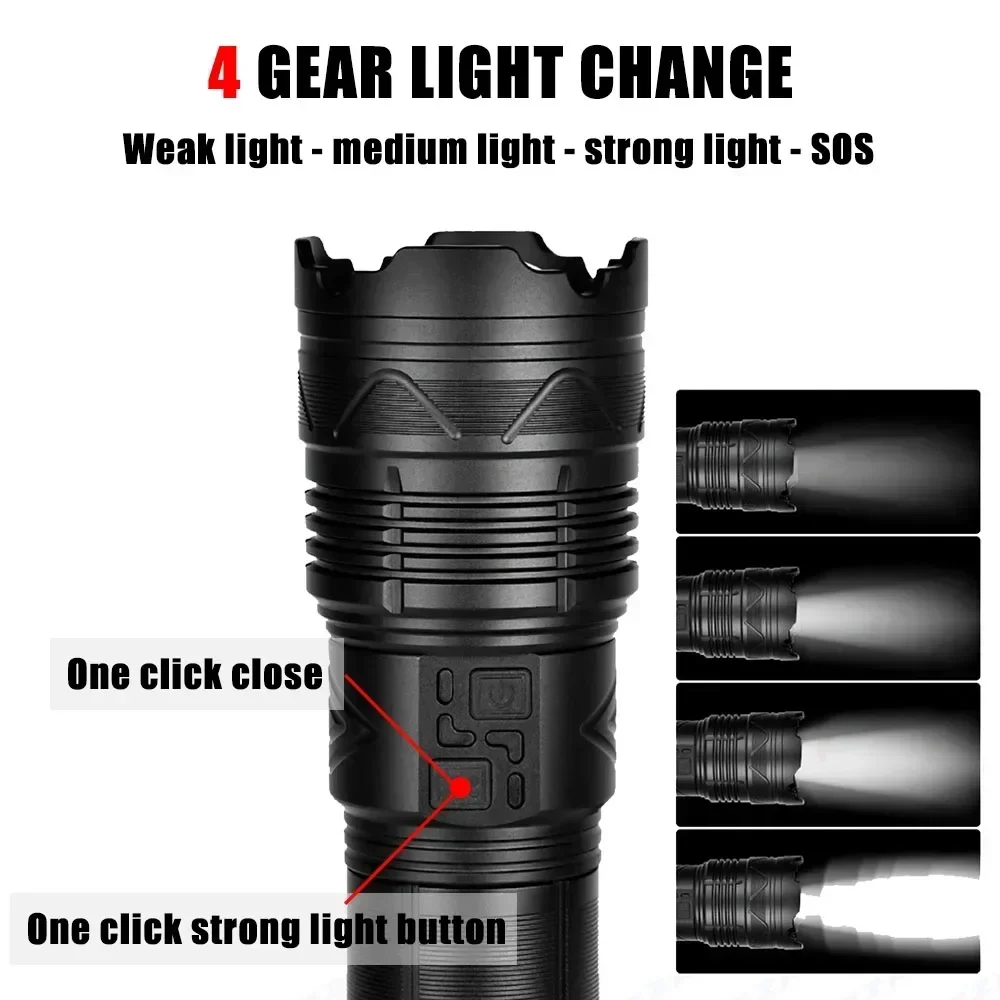 99000000LM Super Bright LED Fl - Outdoor Lighting House ulasan dan harga