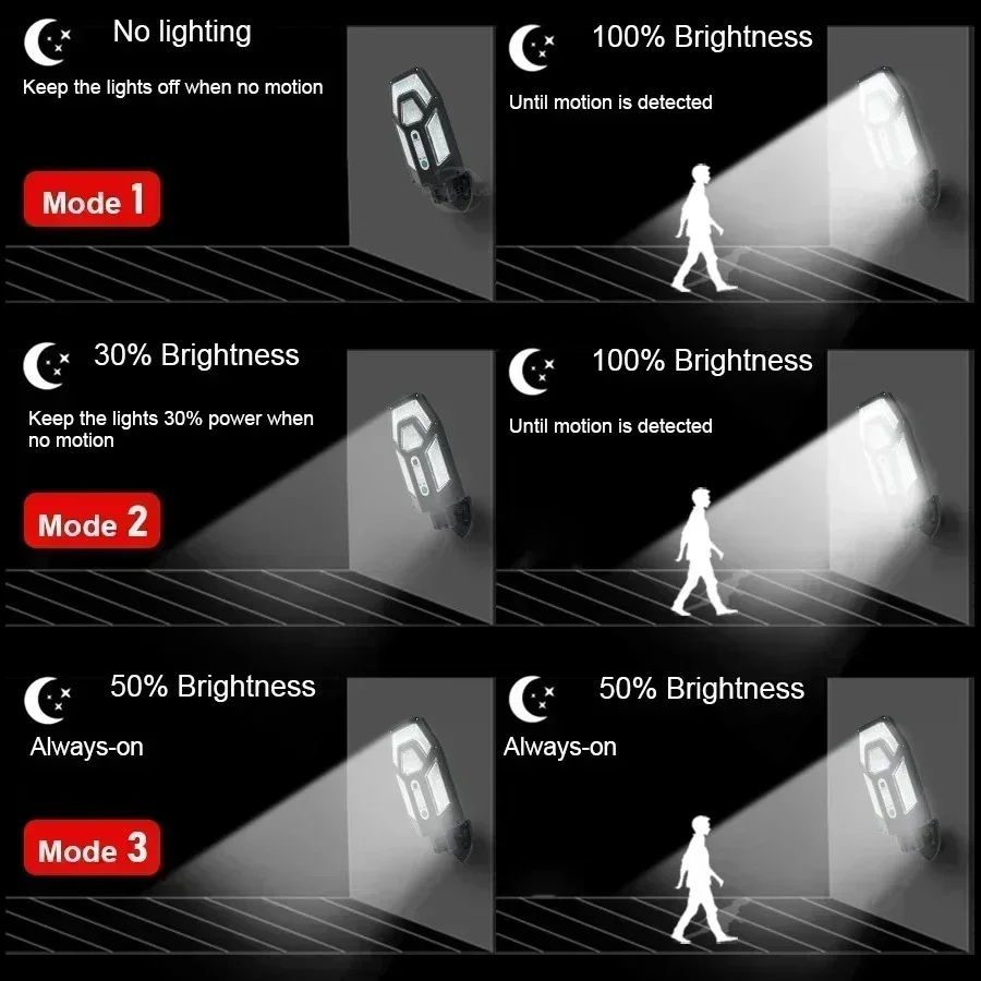 12000LM Powerful Solar Wall La - Halo Outdoor Lighting ulasan dan harga