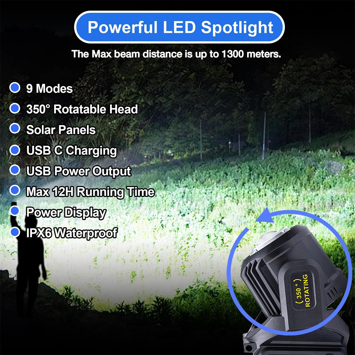 Solar Rechargeable Led Flashli - Fire Torch Solar ulasan dan harga