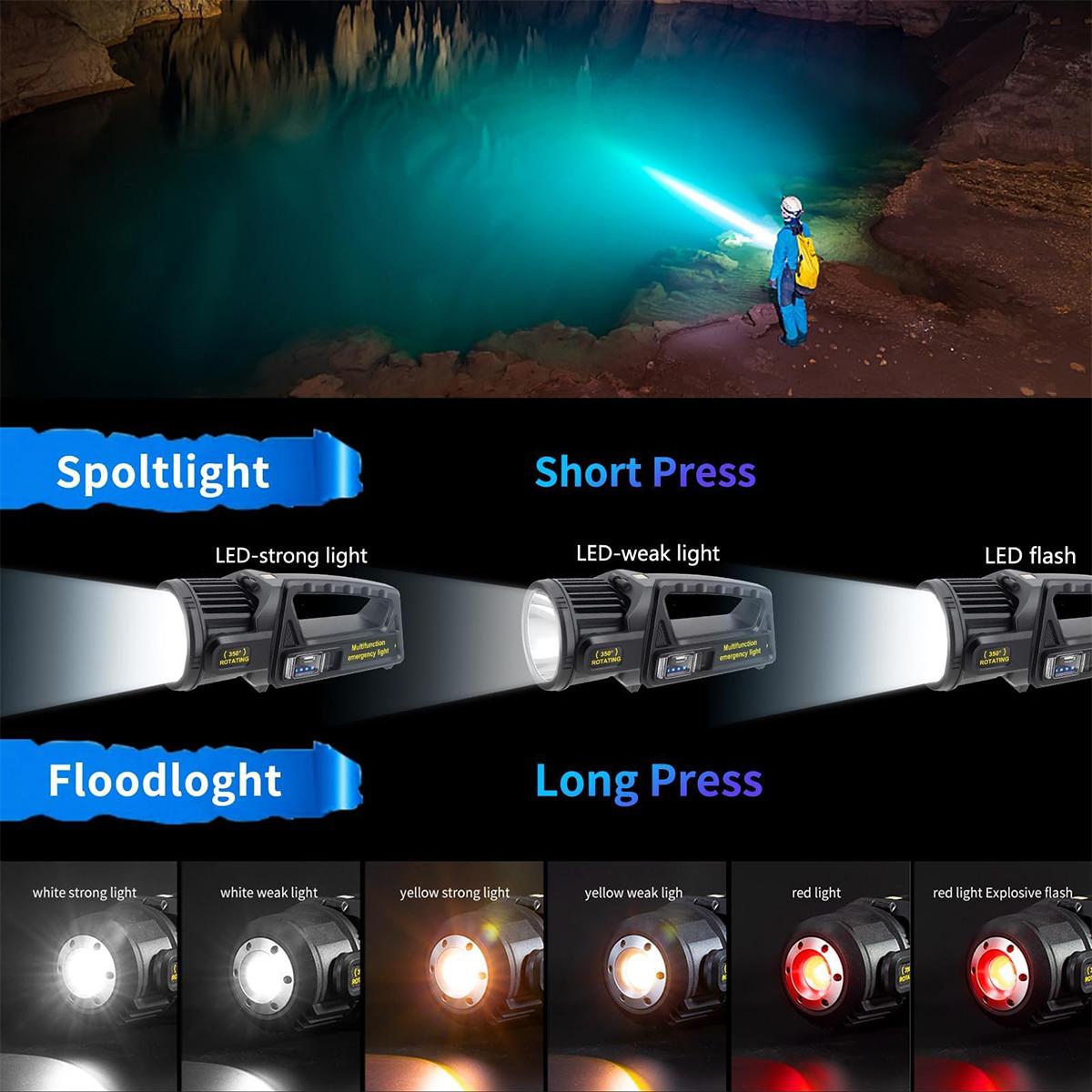 Solar Rechargeable Led Flashli - Fire Torch Solar ulasan dan harga