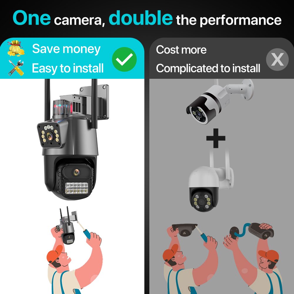 Outdoor Wifi PTZ Camera 4K 8MP - Outdoor Lighting Under Roof ulasan dan harga