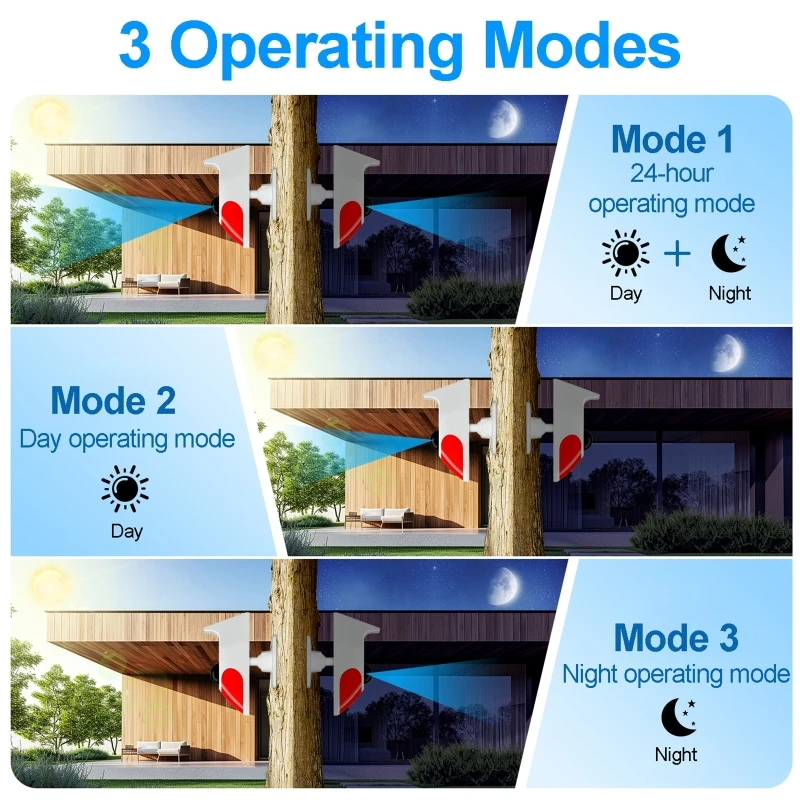Solar Sound Light Alarm Wirele - Outdoor Lighting With Motion Sensor ulasan dan harga