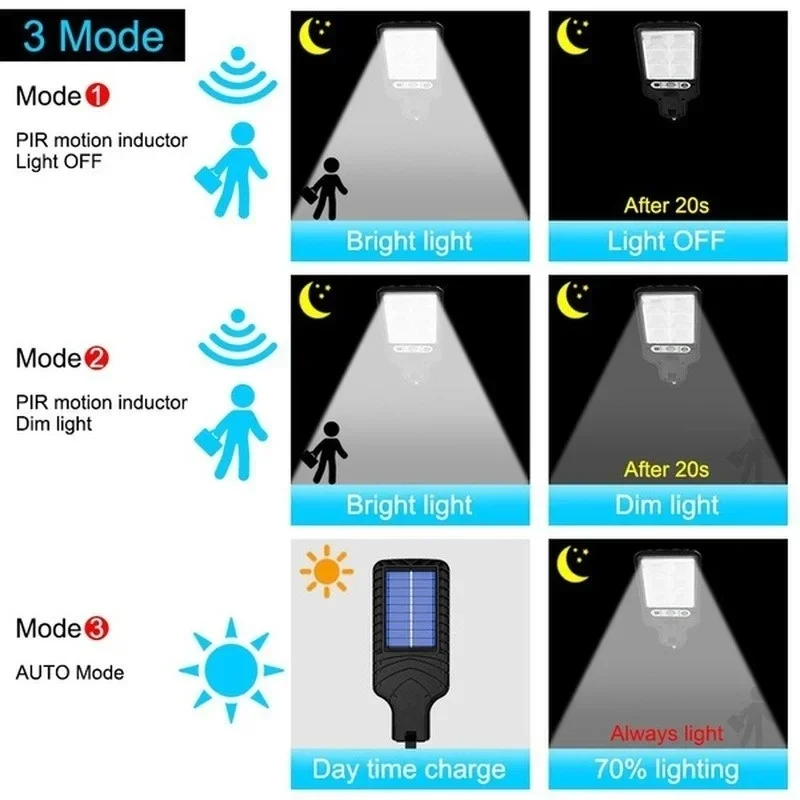 Outdoor Solar Garden Lights wi - Outdoor Lighting Garden ulasan dan harga