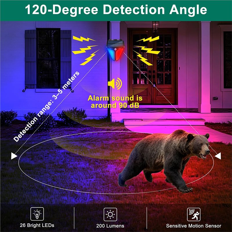 A24U Solar Powered Strobe Warn - Outdoor Lighting With Motion Sensor ulasan dan harga