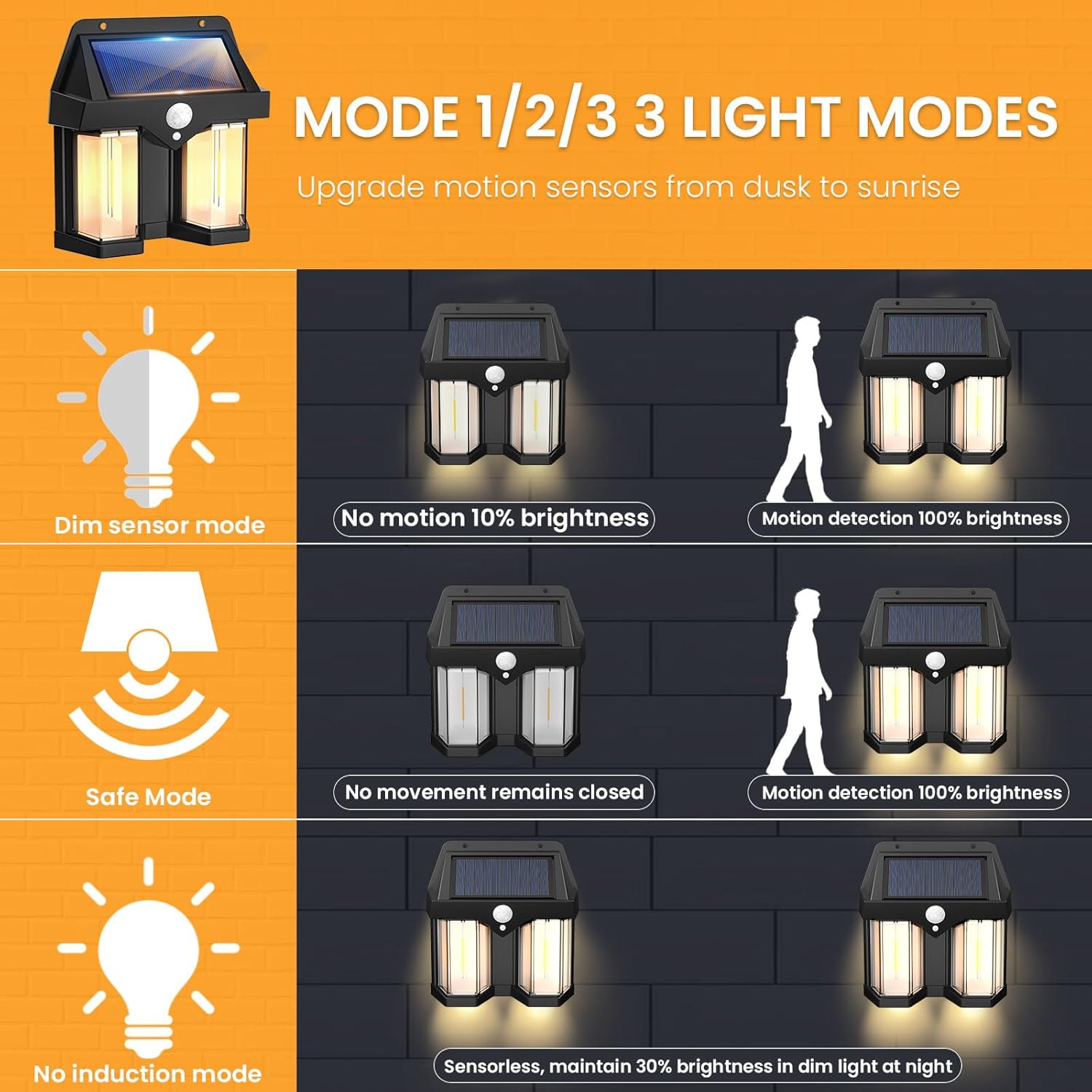 Solar Powered Wall Light Vinta - Outdoor Lighting Linear ulasan dan harga