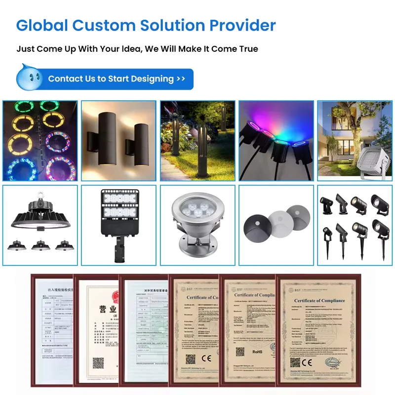 LED Spotlights Hot Sale LED Fl - Outdoor Lighting Spotlight ulasan dan harga