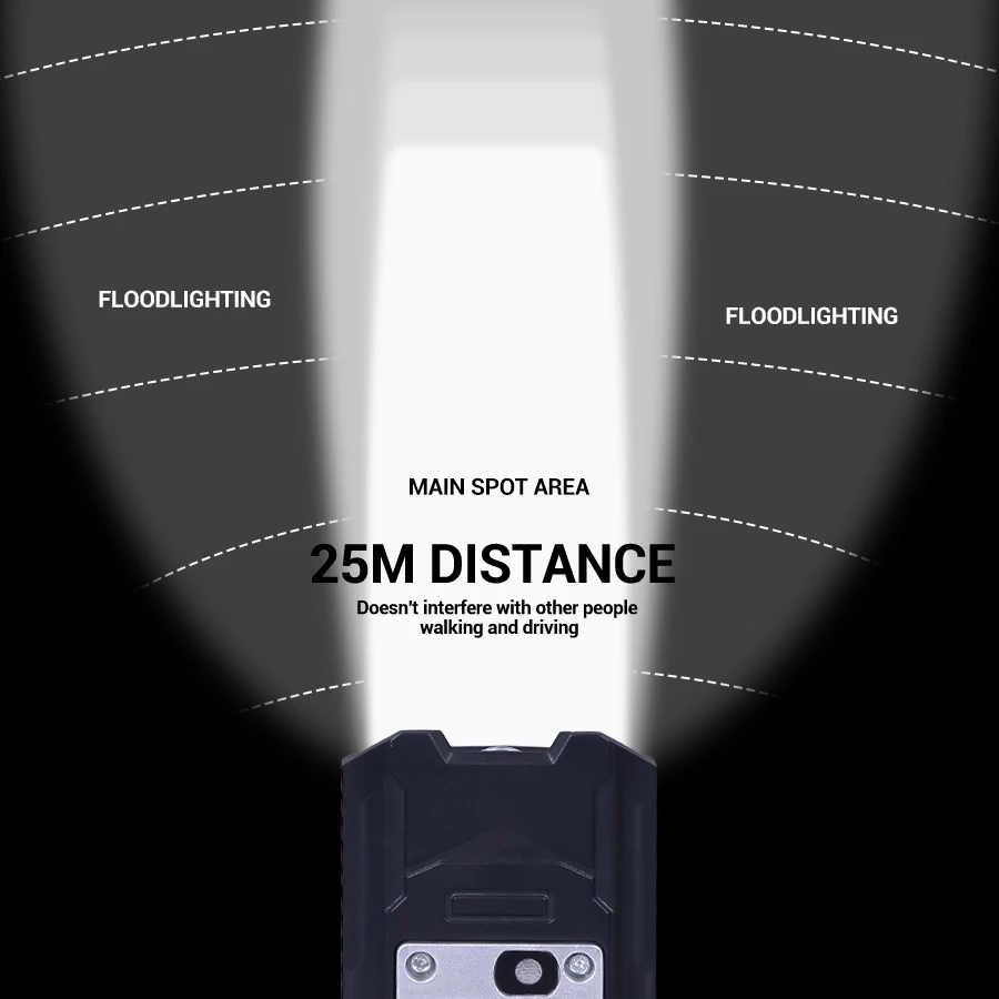 9 LED Bicycle Headlight USB Re - Outdoor Lighting Bollards ulasan dan harga