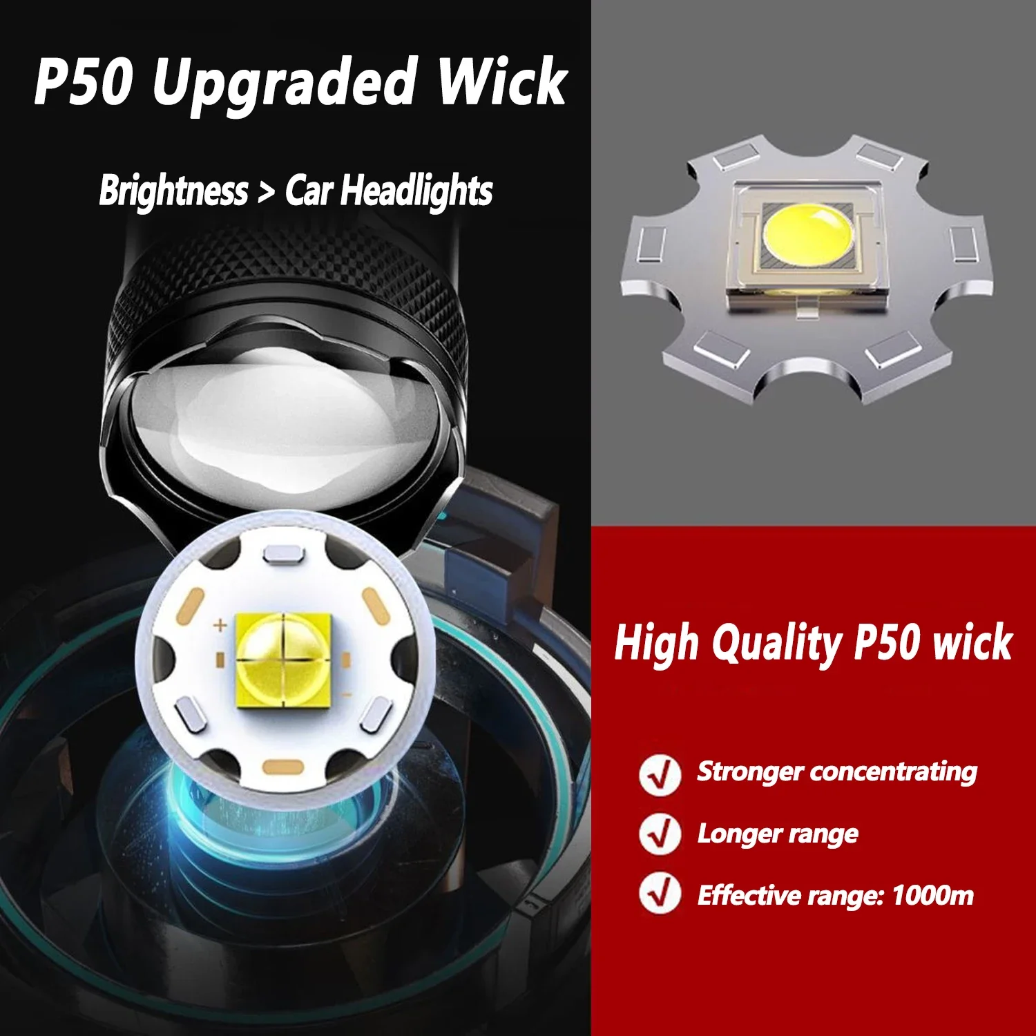 Ultra Bright LED Flashlight 20 - Outdoor Lighting Bollards ulasan dan harga