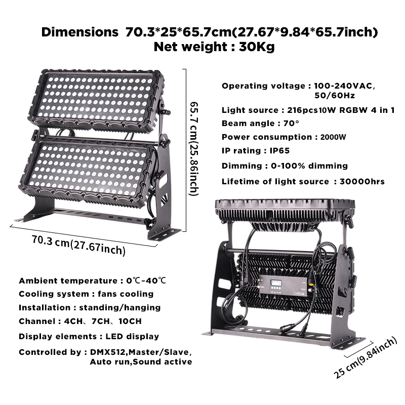 MSDouble Led City Color 2000w  - Outdoor Lighting Architectural ulasan dan harga