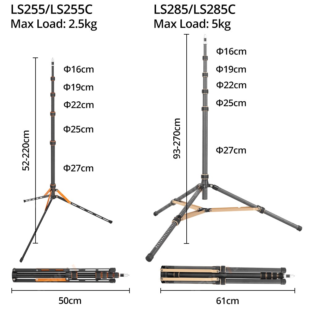 QZSD LS-255/285 Reverse foldin - Outdoor Lighting In Photography ulasan dan harga