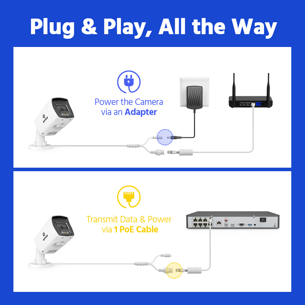Annke 8MP 4K HD IP Security Ca - Outdoor Lighting Under Roof ulasan dan harga
