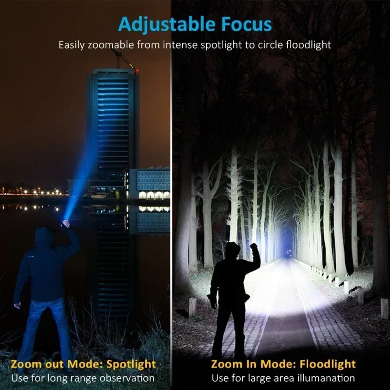 T6 LED Rechargeable Flashlight - Outdoor Lighting Junction Box ulasan dan harga