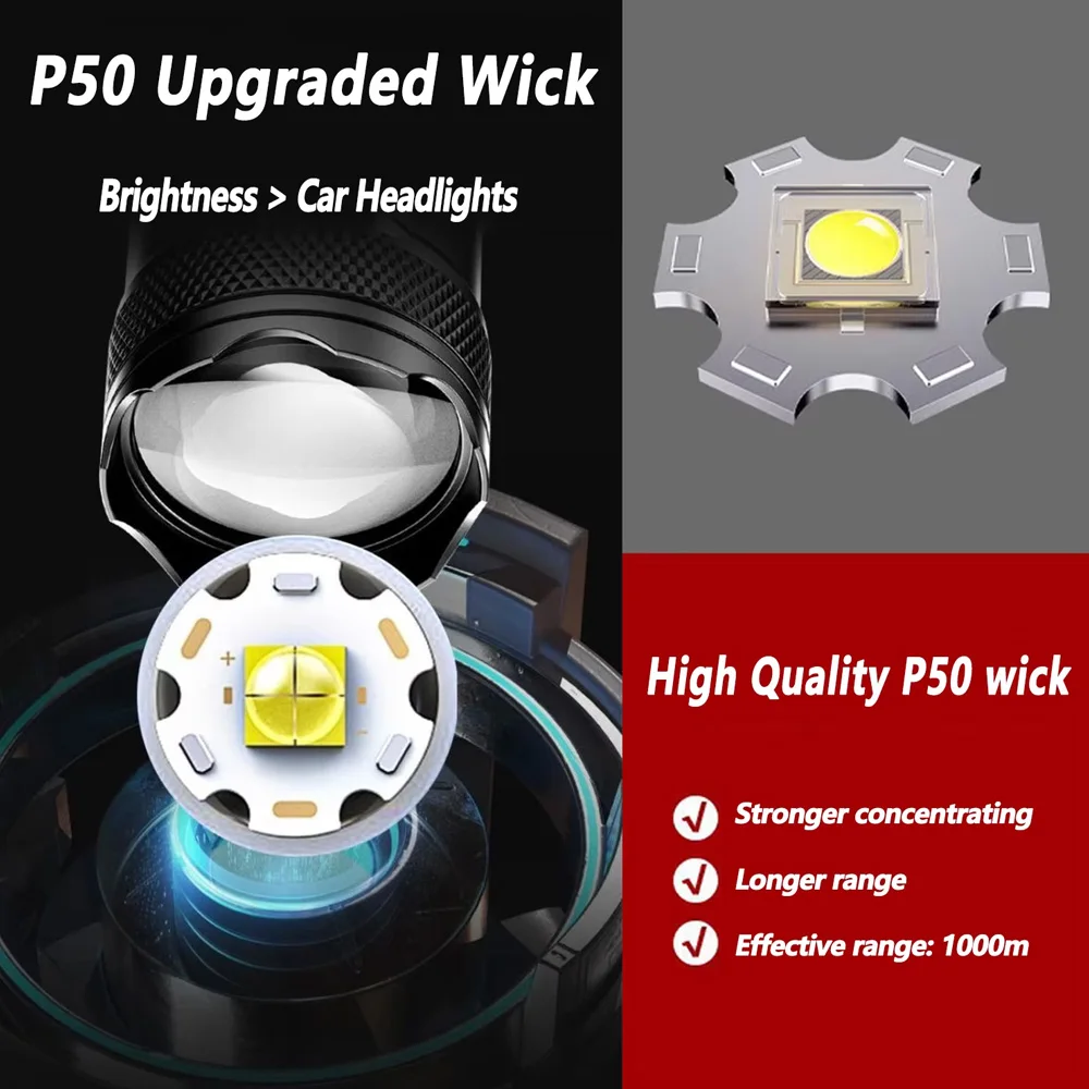 Rechargeable LED Flashlight Zo - Outdoor Lighting House ulasan dan harga