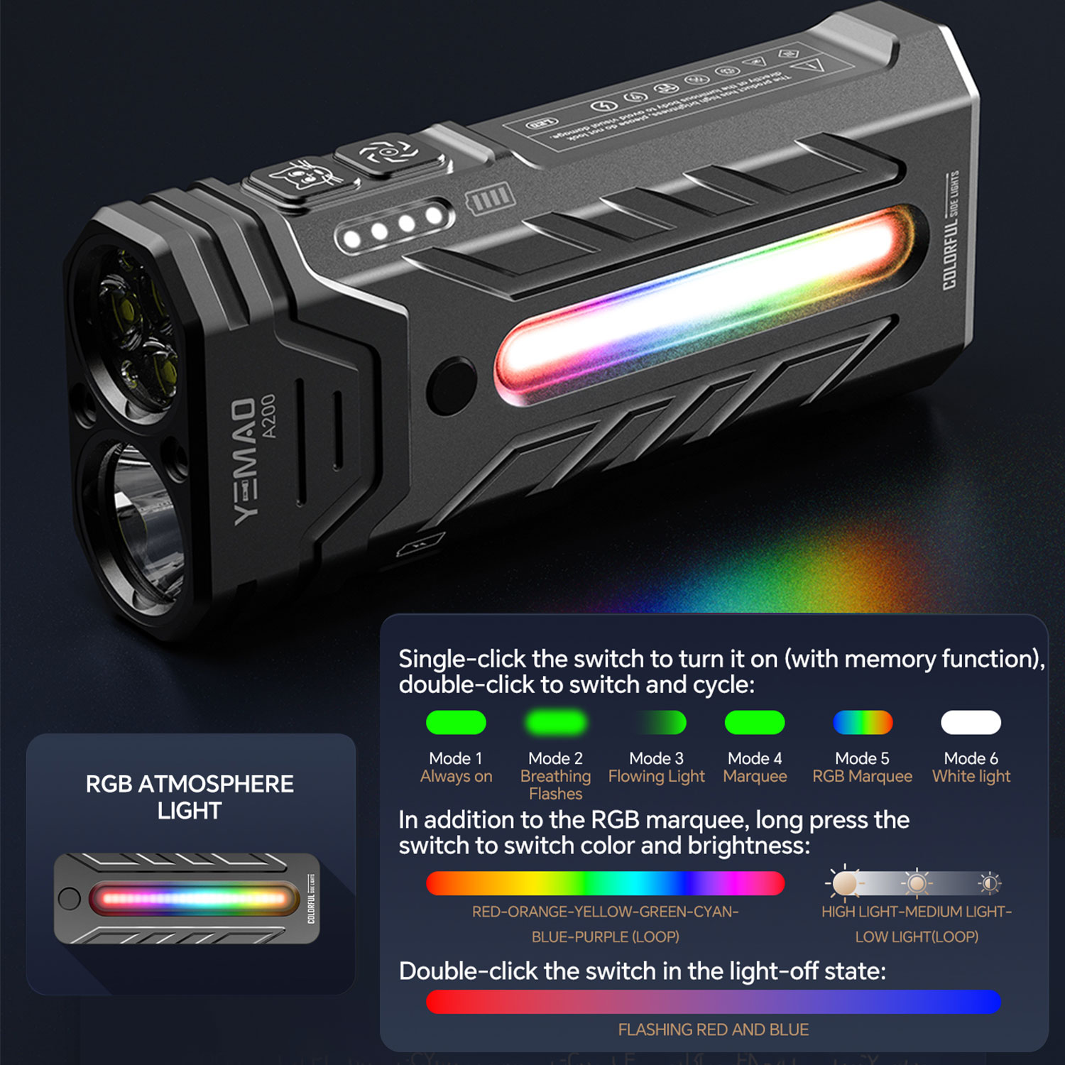 5200LM Innovative Multifunctio - Outdoor Lighting Junction Box ulasan dan harga