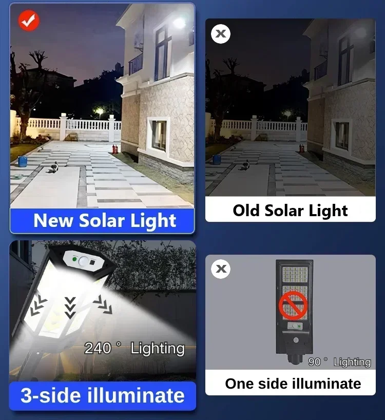 Solar LED Light Super Bright O - Outdoor Lighting Garden ulasan dan harga